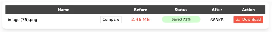 Herramientas para optimizar imágenes online